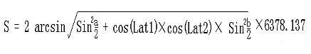Haversine Formula