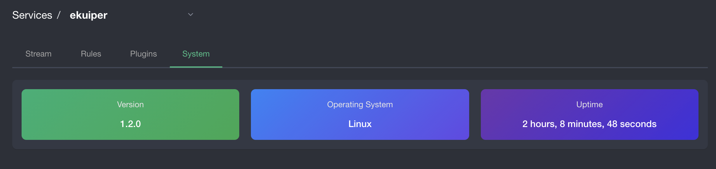 system