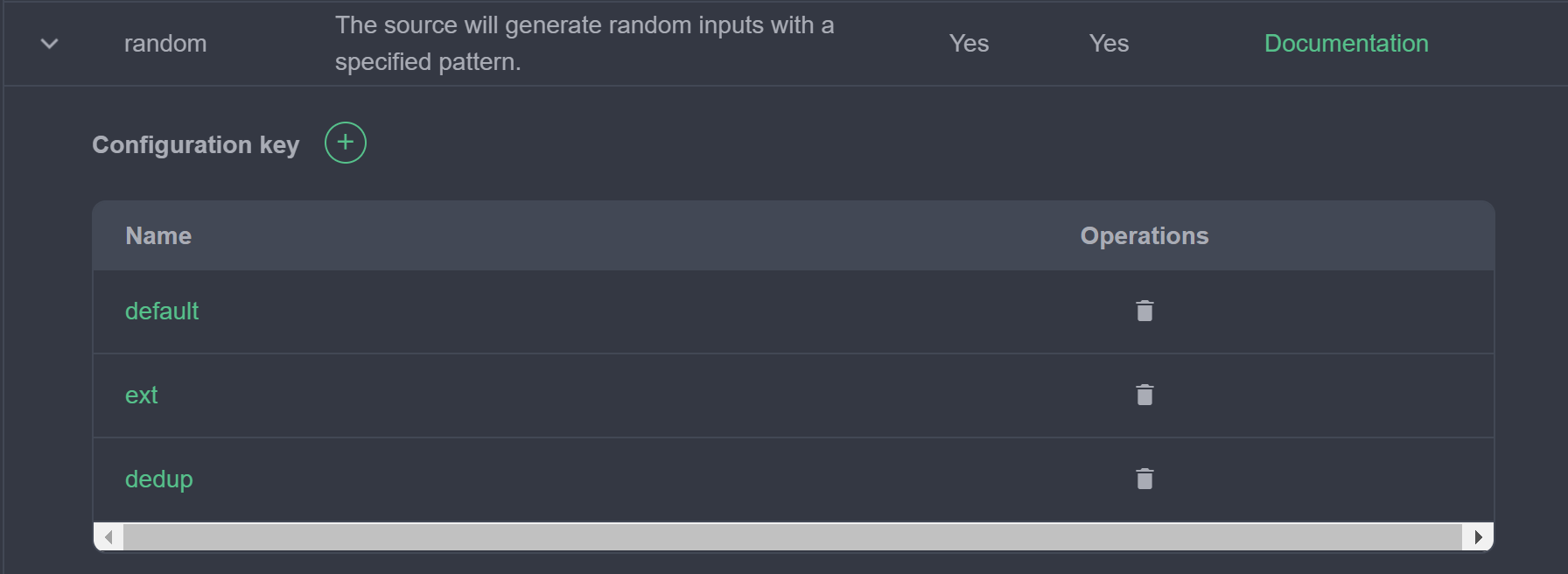 Source Configuration Groups