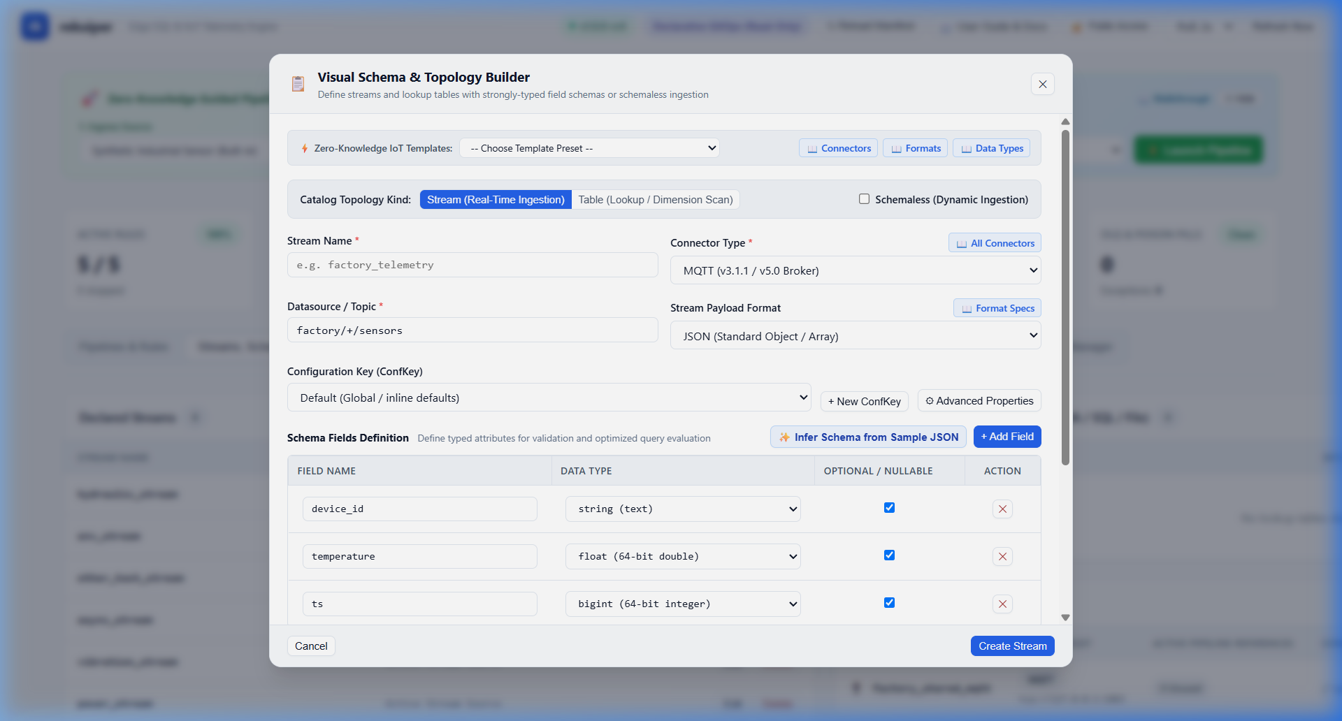 IoT Stream Templates